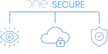 OneTech.AI