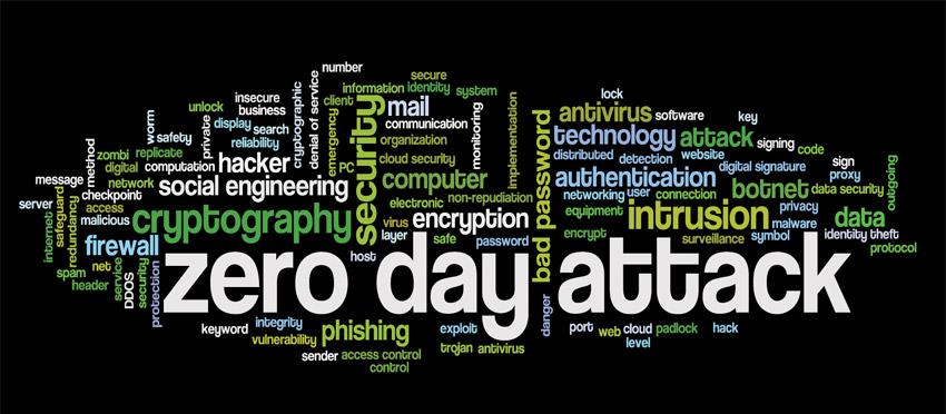 Protecting IoT Devices & Machines from Zero-Day Attack