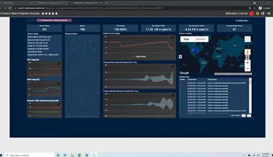 MicroAI Demo - Crypto-Jacking Dashboard